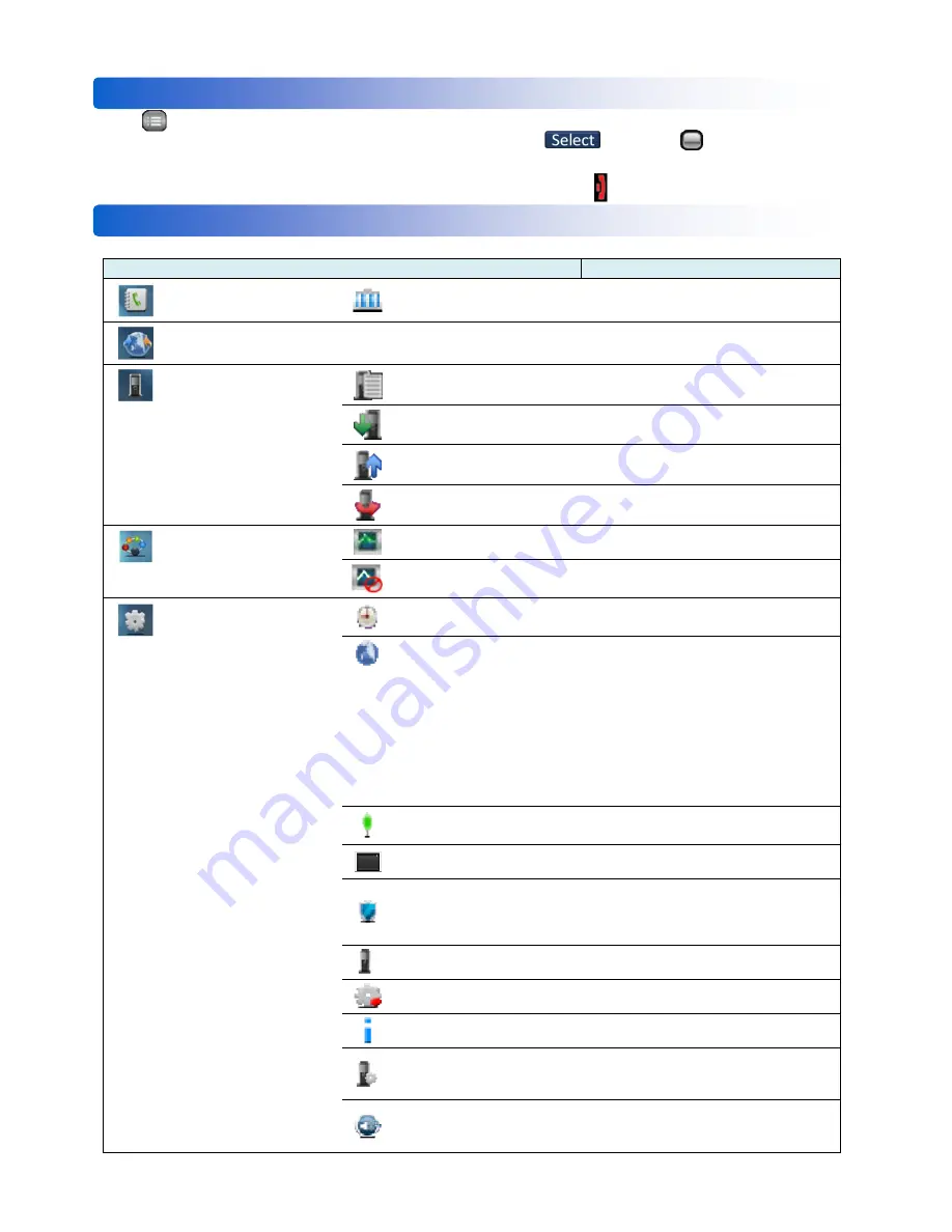 Dect ML440 Скачать руководство пользователя страница 3