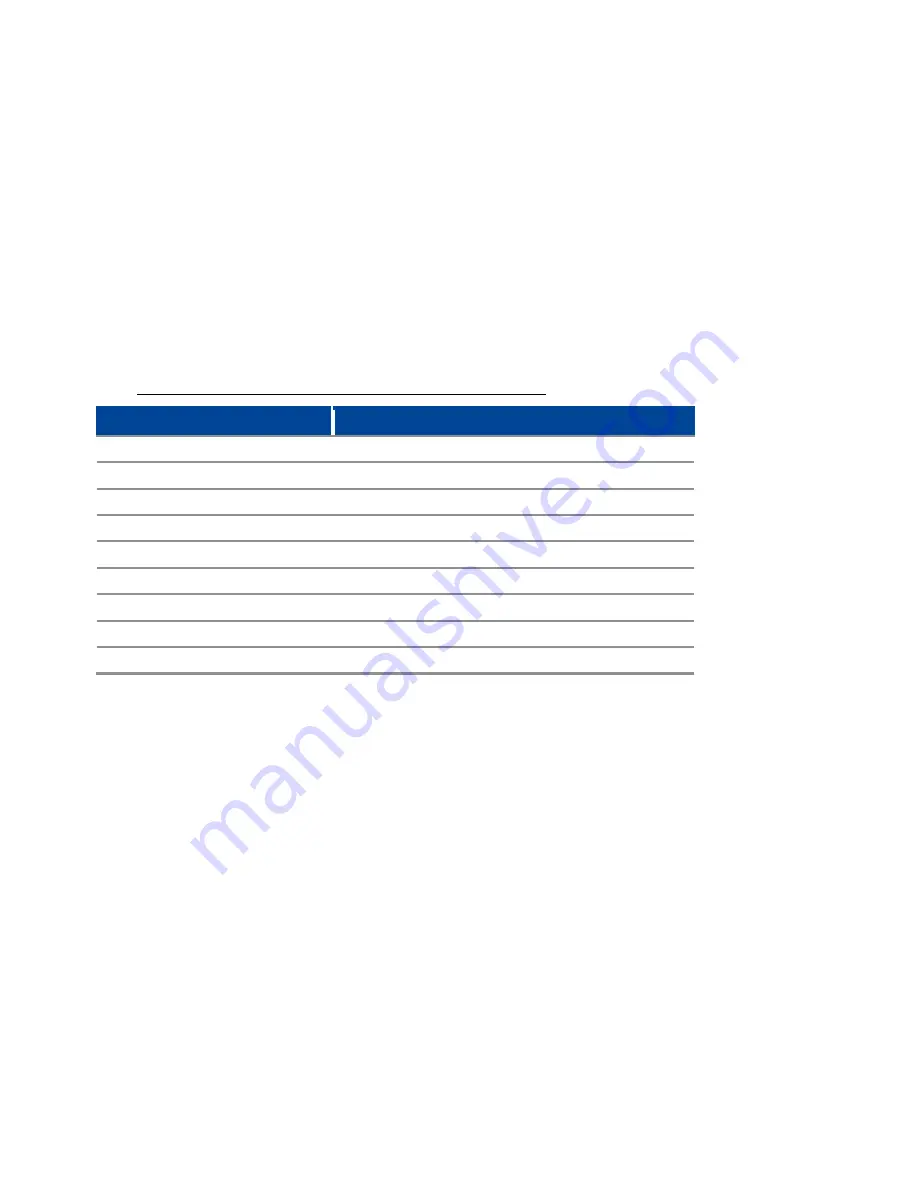 Dectris MYTHEN Interface Manual Download Page 34