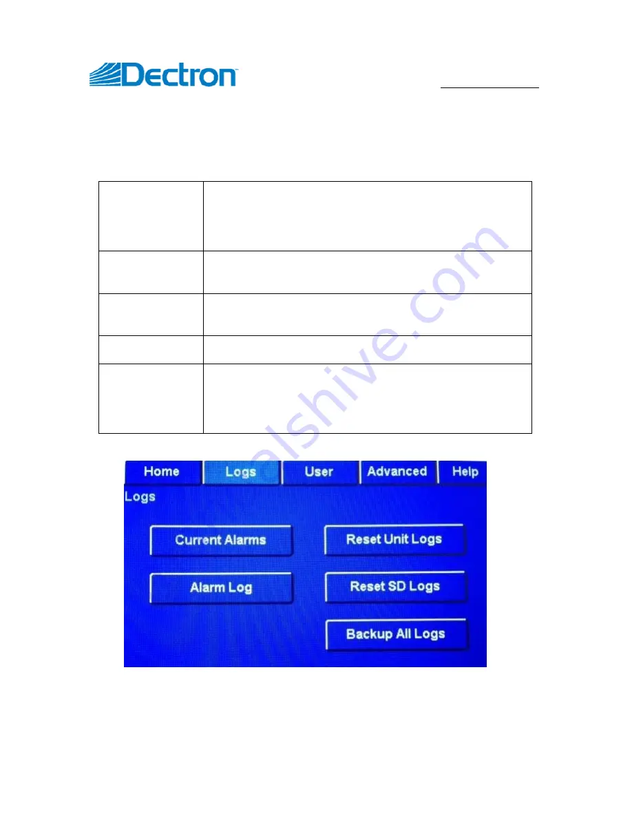 Dectron TOUCHSCREEN 2.1 User Manual Download Page 10