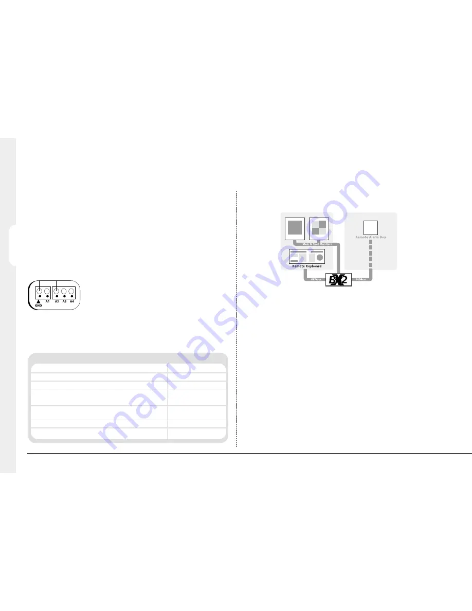 Dedicated Micros BX2 Setup Manual Download Page 53