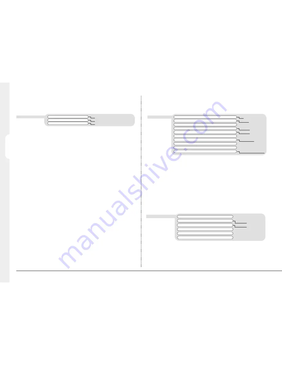 Dedicated Micros BX2 Setup Manual Download Page 65