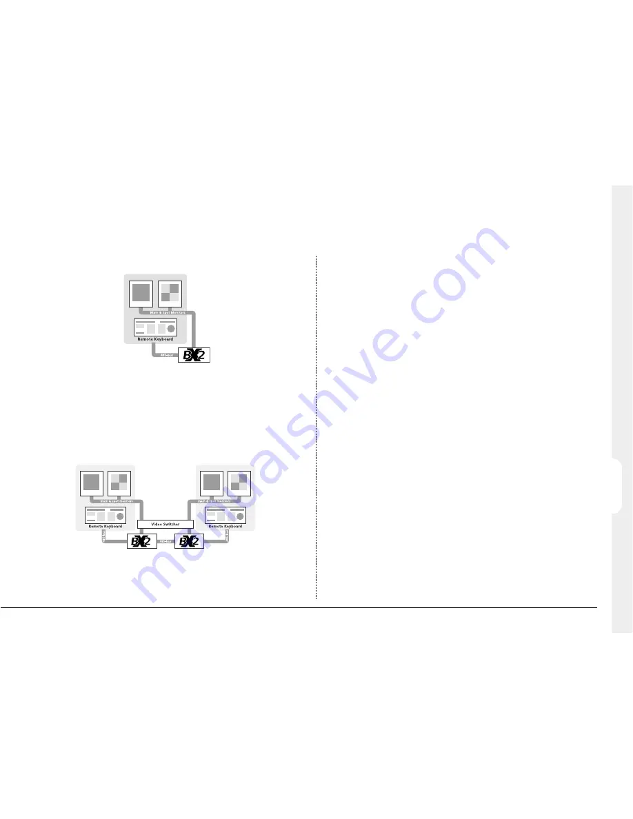 Dedicated Micros BX2 Скачать руководство пользователя страница 130