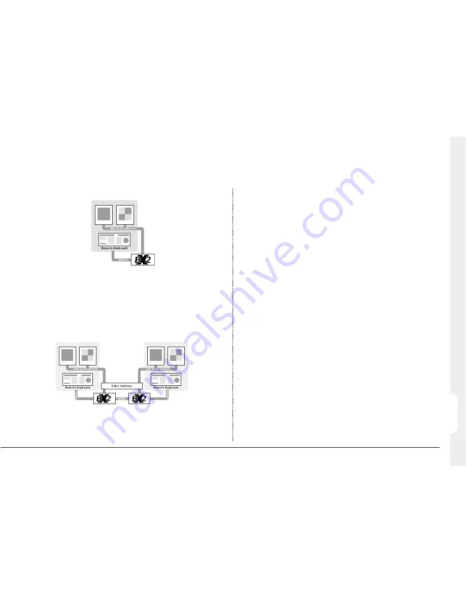 Dedicated Micros BX2 Setup Manual Download Page 168