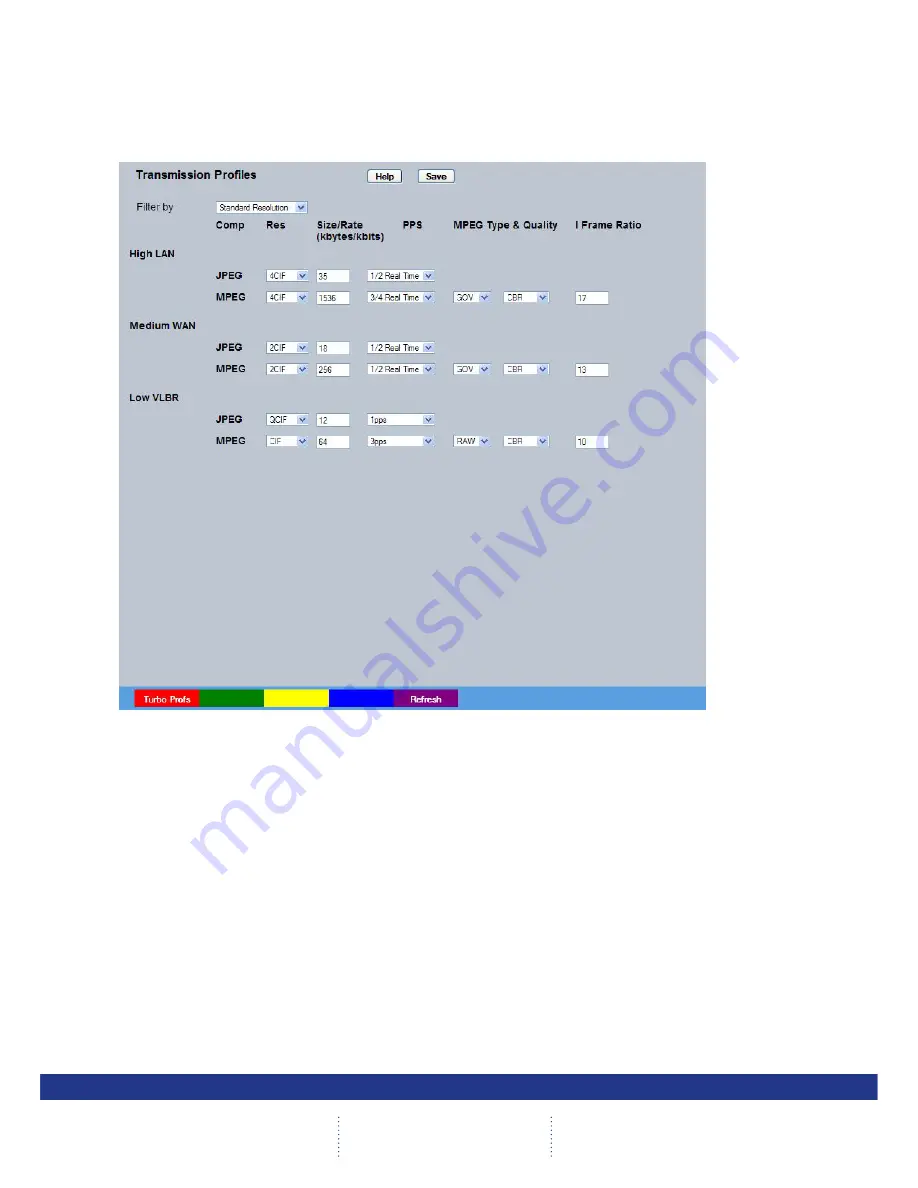 Dedicated Micros CamVu 720 Installation And Configuration Manual Download Page 76