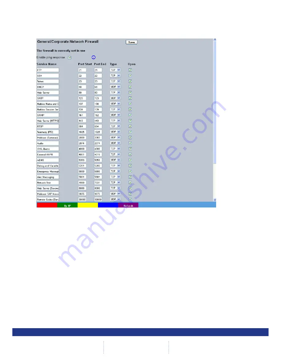 Dedicated Micros CamVu 720 Installation And Configuration Manual Download Page 88