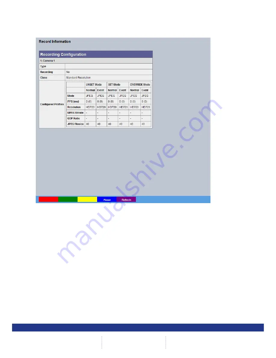 Dedicated Micros CamVu 720 Installation And Configuration Manual Download Page 152