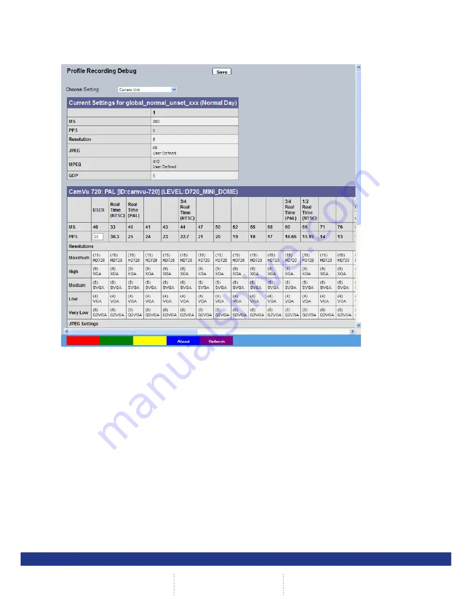 Dedicated Micros CamVu 720 Installation And Configuration Manual Download Page 156