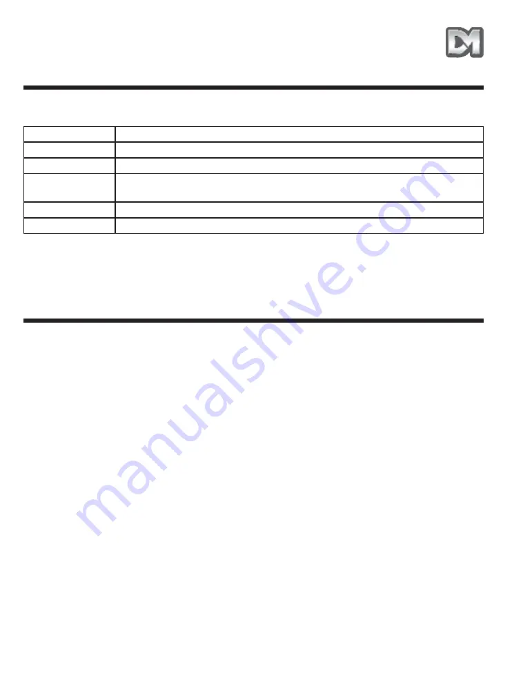 Dedicated Micros Dennard 2025 Installation Manual Download Page 18