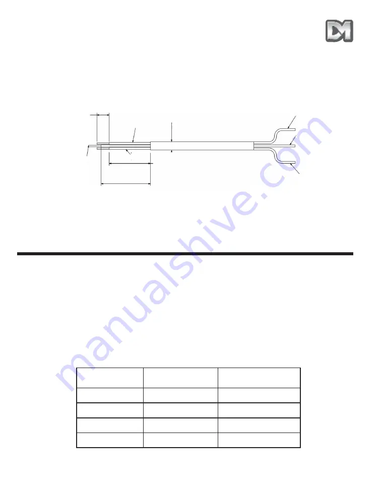 Dedicated Micros Dennard 2025 Installation Manual Download Page 32