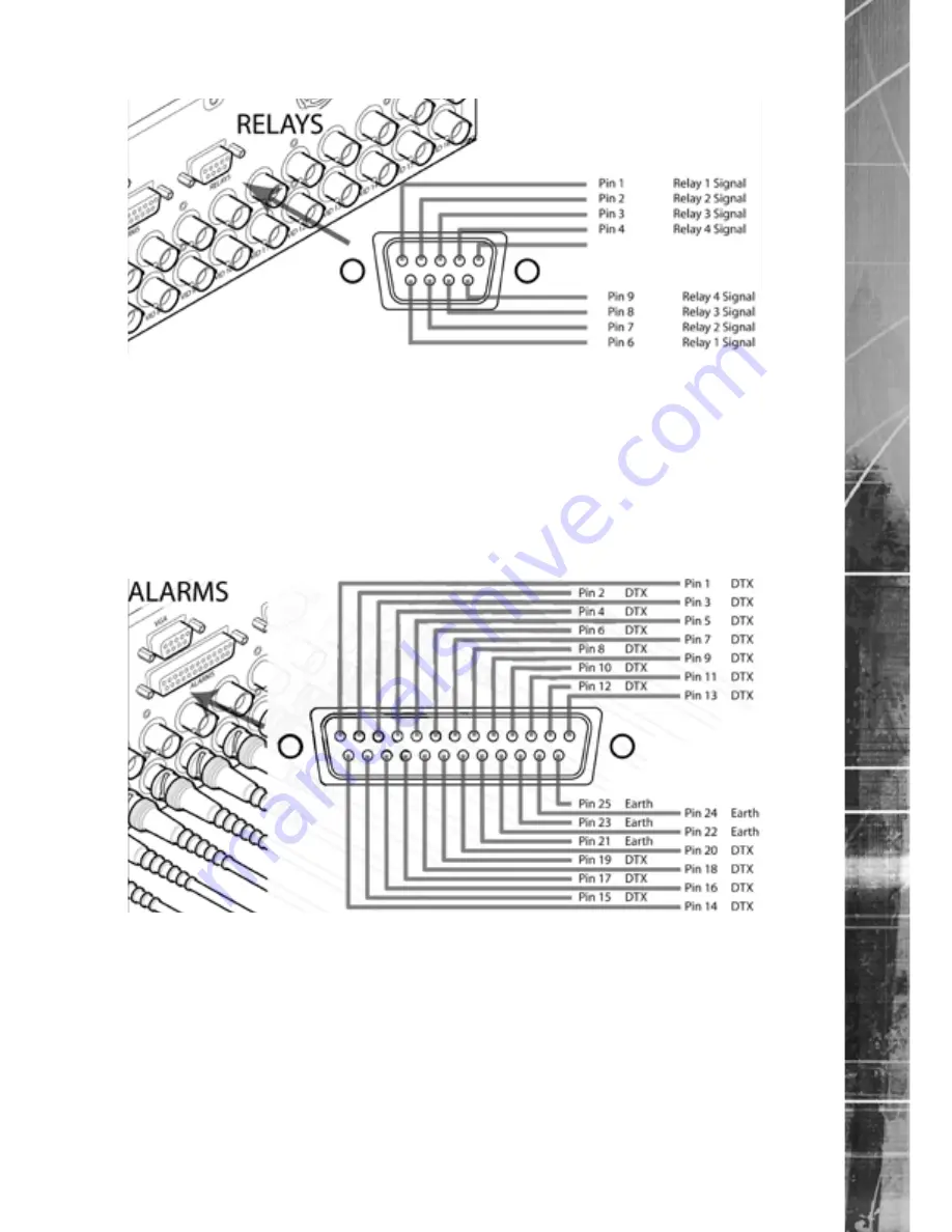 Dedicated Micros DV-IP Express Nstallation And Operation Manual Download Page 15