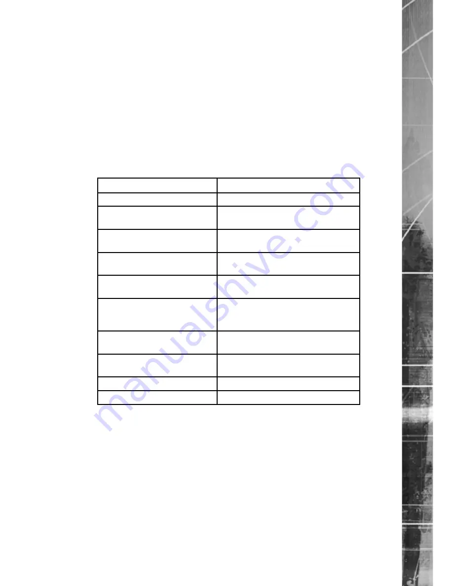 Dedicated Micros DV-IP Express Nstallation And Operation Manual Download Page 129