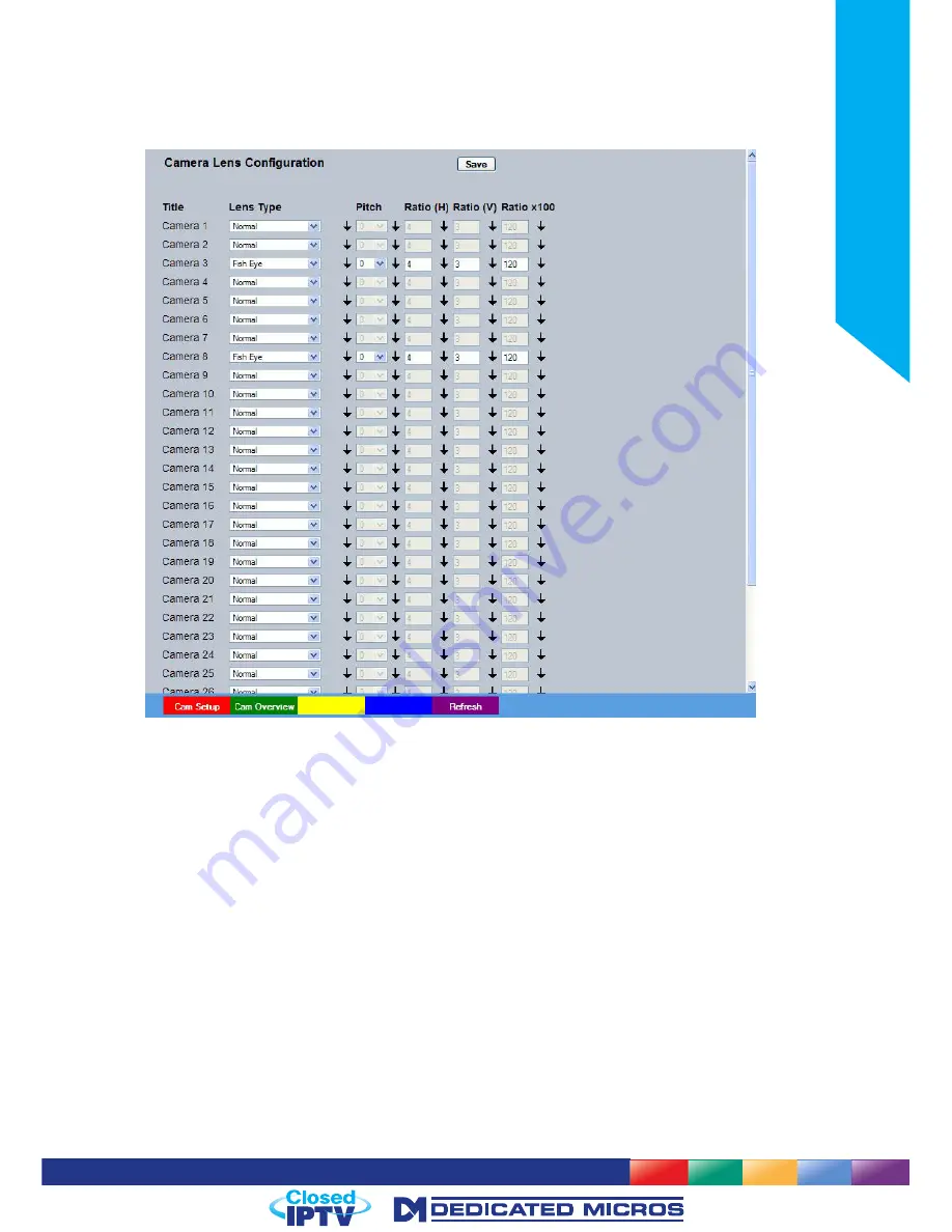 Dedicated Micros DV-IP NV8 Скачать руководство пользователя страница 91