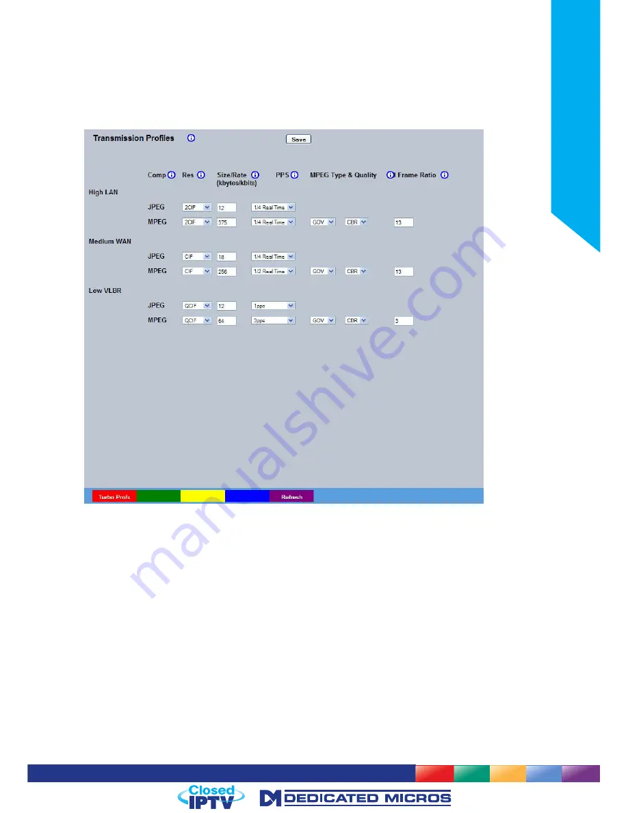 Dedicated Micros DV-IP NV8 Скачать руководство пользователя страница 145