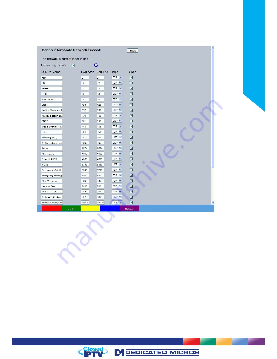 Dedicated Micros DV-IP NV8 Скачать руководство пользователя страница 155