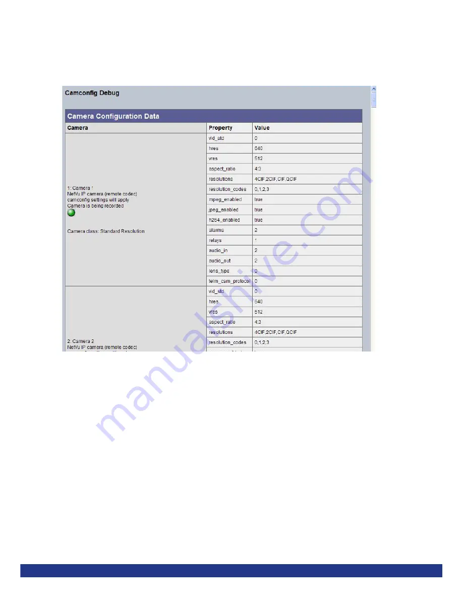 Dedicated Micros DV-IP NV8 Installation Manual Download Page 214