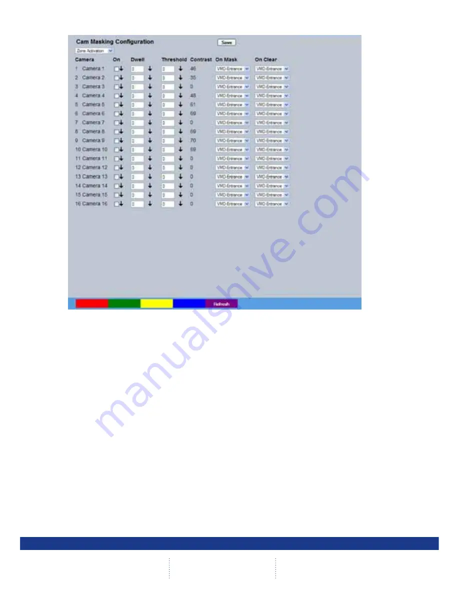 Dedicated Micros SD Excel Скачать руководство пользователя страница 112