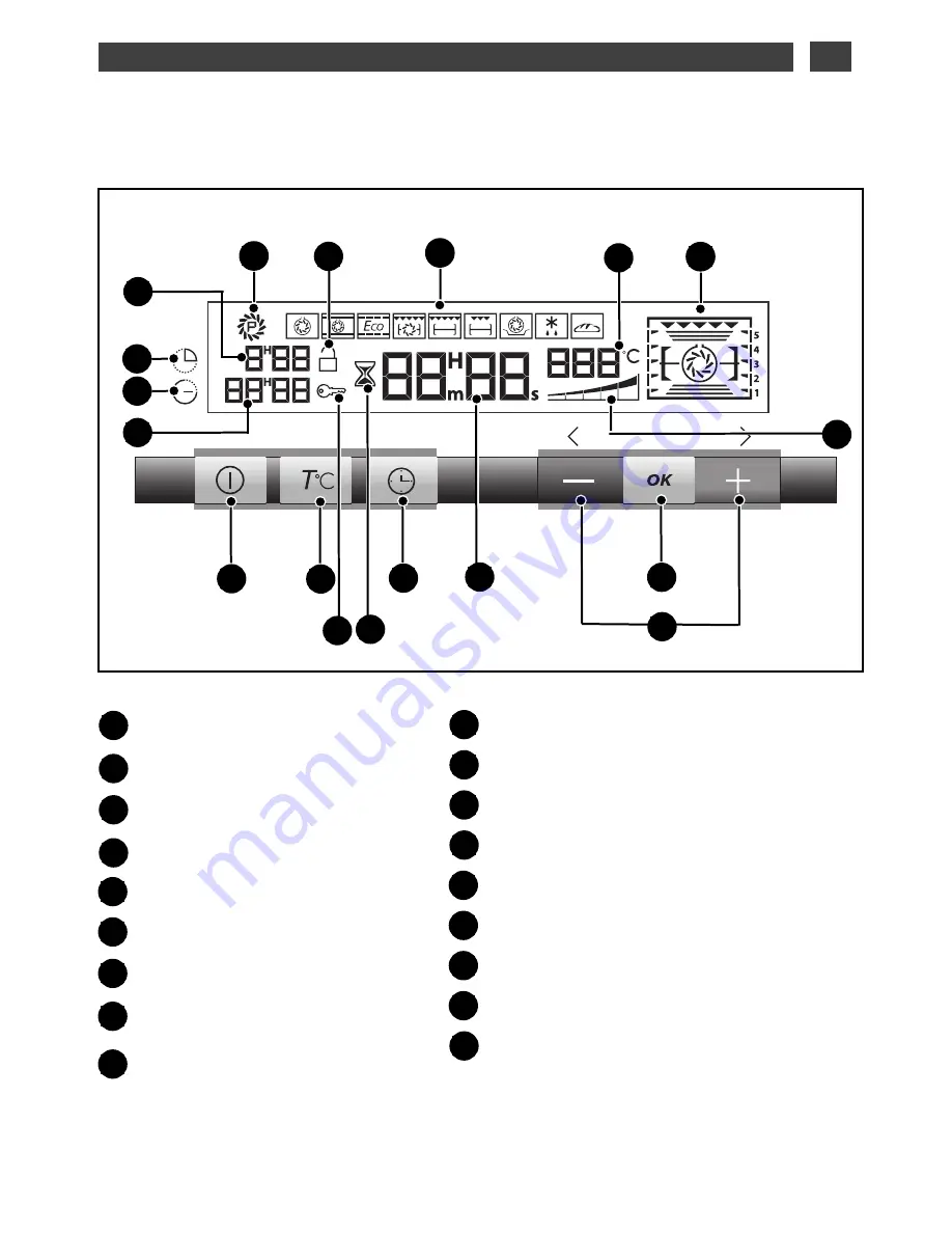 DeDietrich 99643991 Four Oven User Manual Download Page 5