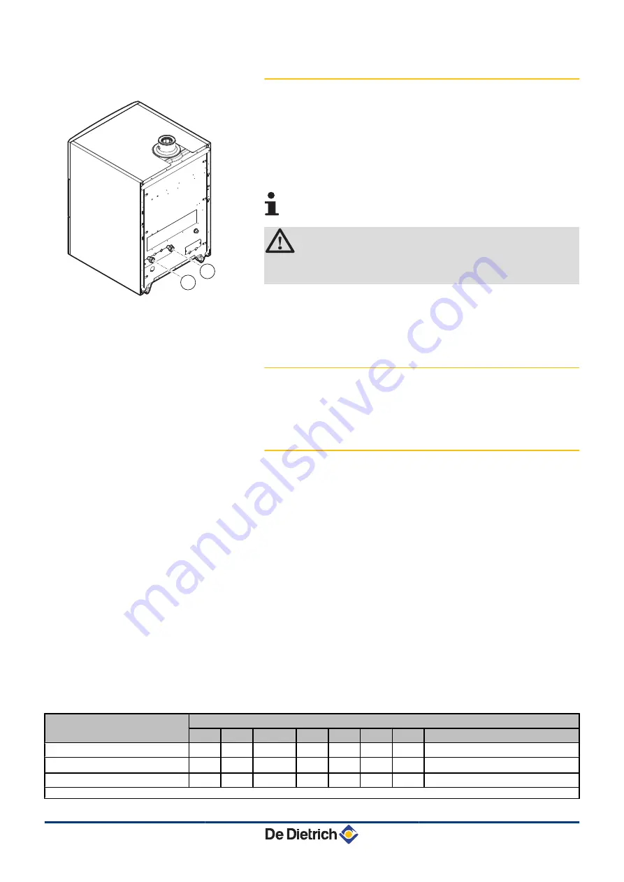 DeDietrich AGC 10/15 Installation And Service Manual Download Page 32