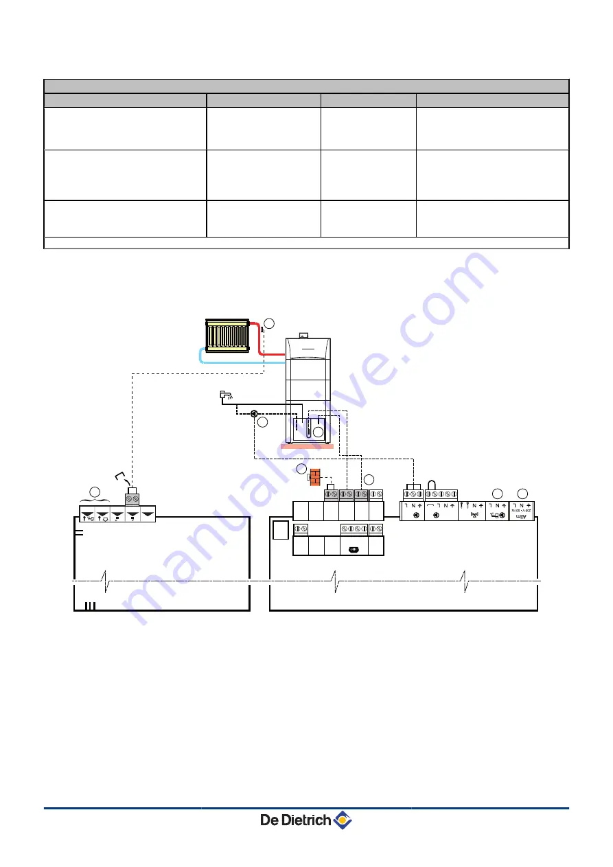 DeDietrich AGC 10/15 Скачать руководство пользователя страница 45