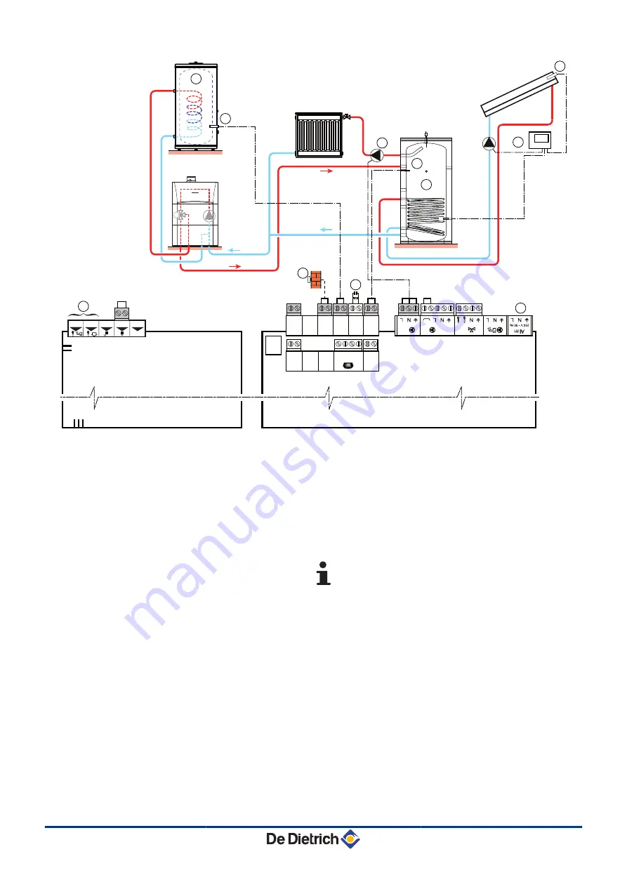 DeDietrich AGC 10/15 Installation And Service Manual Download Page 51