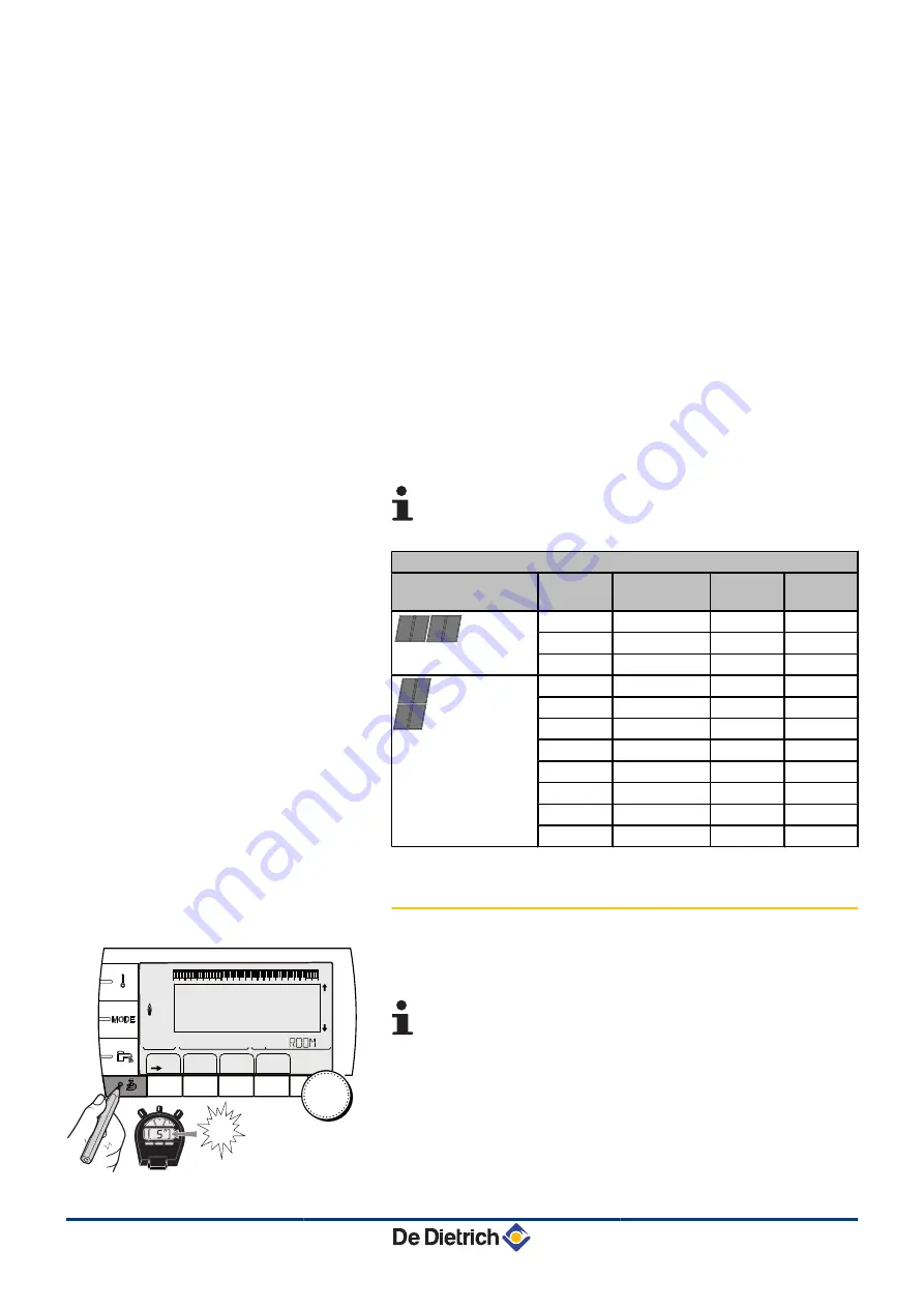 DeDietrich AGC 10/15 Installation And Service Manual Download Page 93