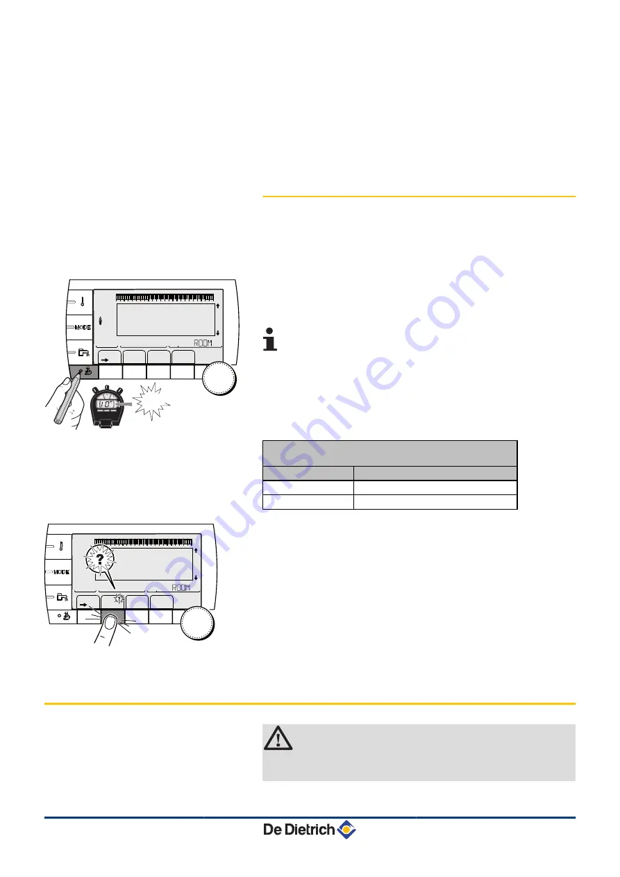 DeDietrich AGC 10/15 Installation And Service Manual Download Page 101