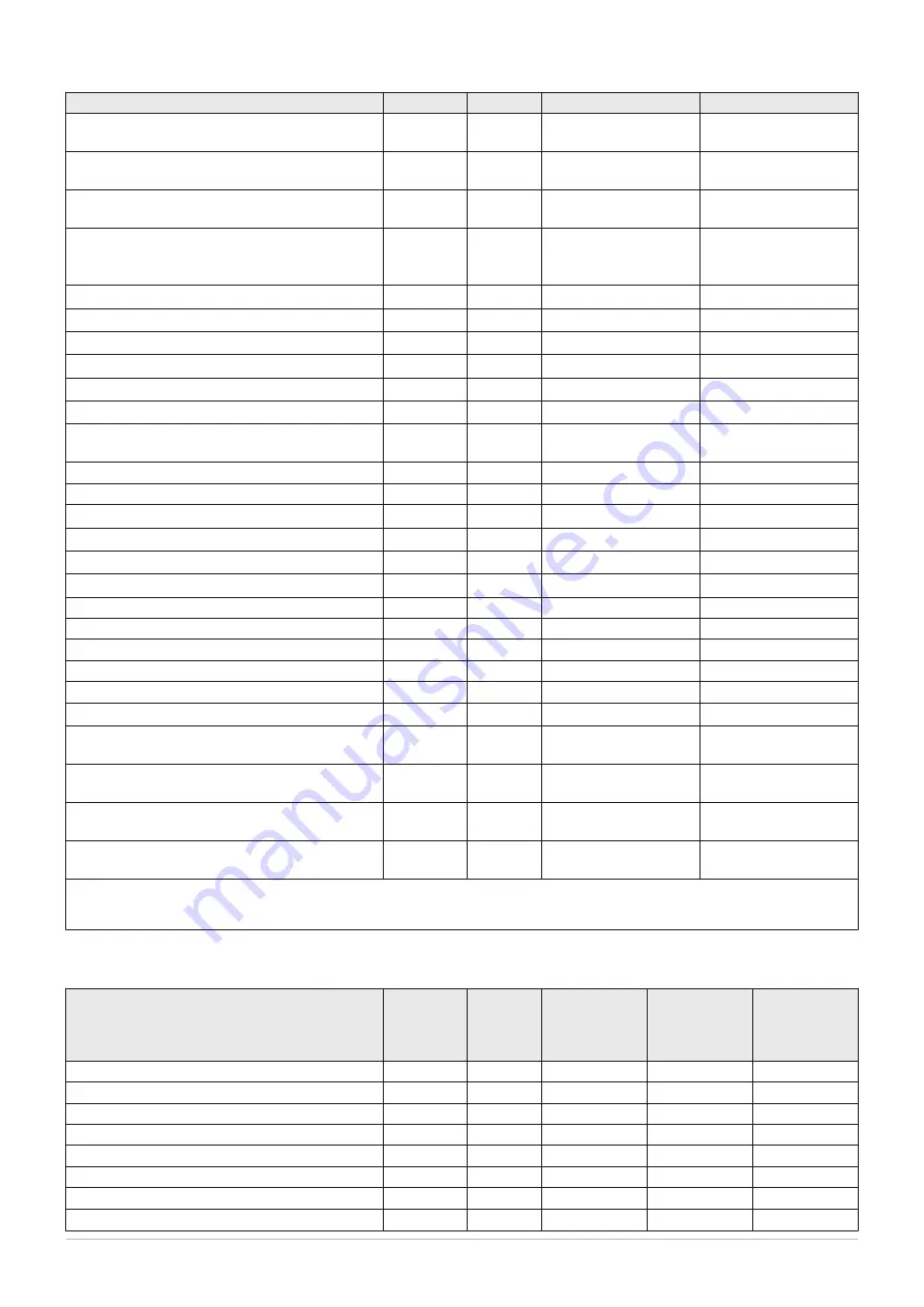 DeDietrich ALEZIO S AWHP 11 MR-2 User Manual Download Page 15