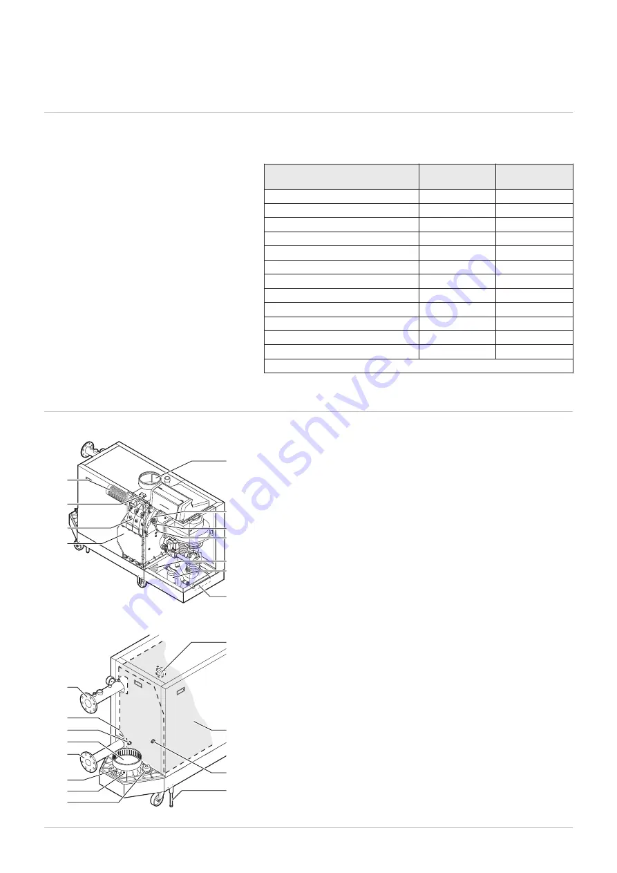 DeDietrich C 340 280 Скачать руководство пользователя страница 12