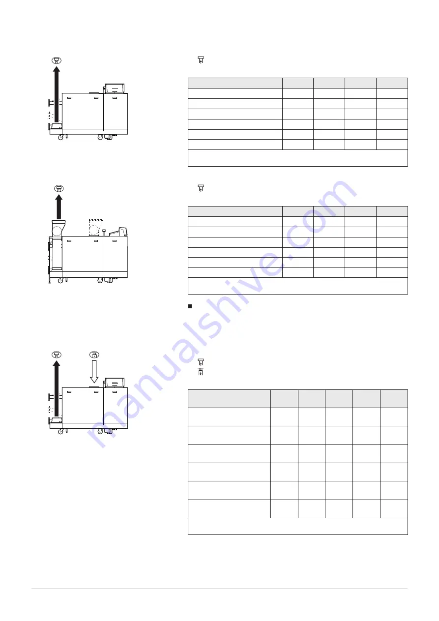 DeDietrich C 340 280 Installation And User Manual Download Page 24