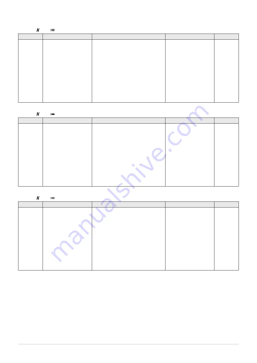 DeDietrich C 340 280 Installation And User Manual Download Page 35