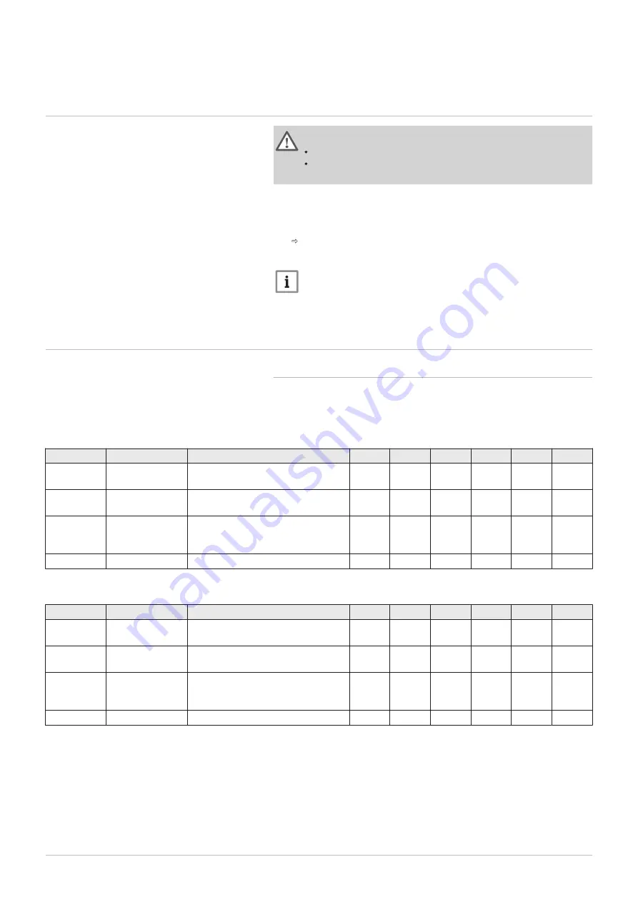 DeDietrich C 340 280 Installation And User Manual Download Page 59