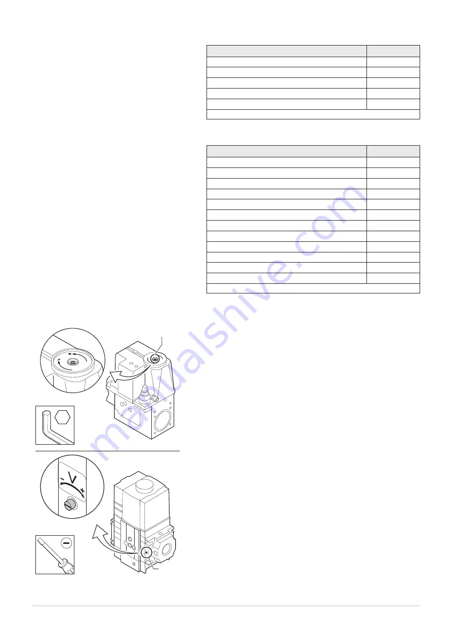 DeDietrich C 340 280 Installation And User Manual Download Page 62