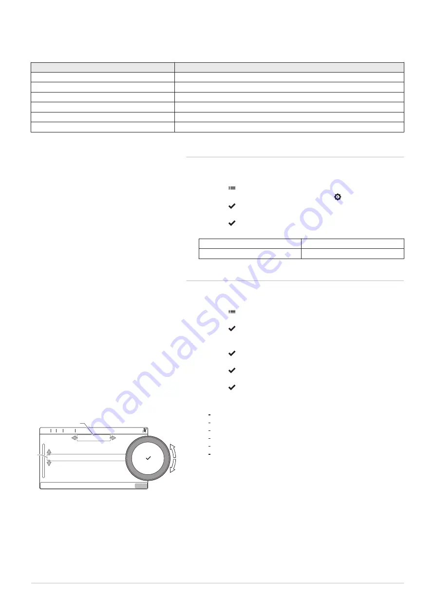 DeDietrich C 340 280 Installation And User Manual Download Page 74