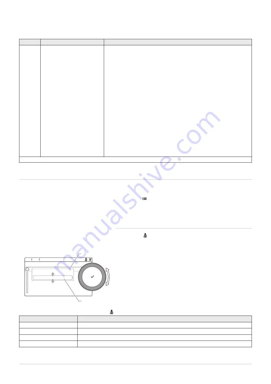 DeDietrich C 340 280 Installation And User Manual Download Page 80