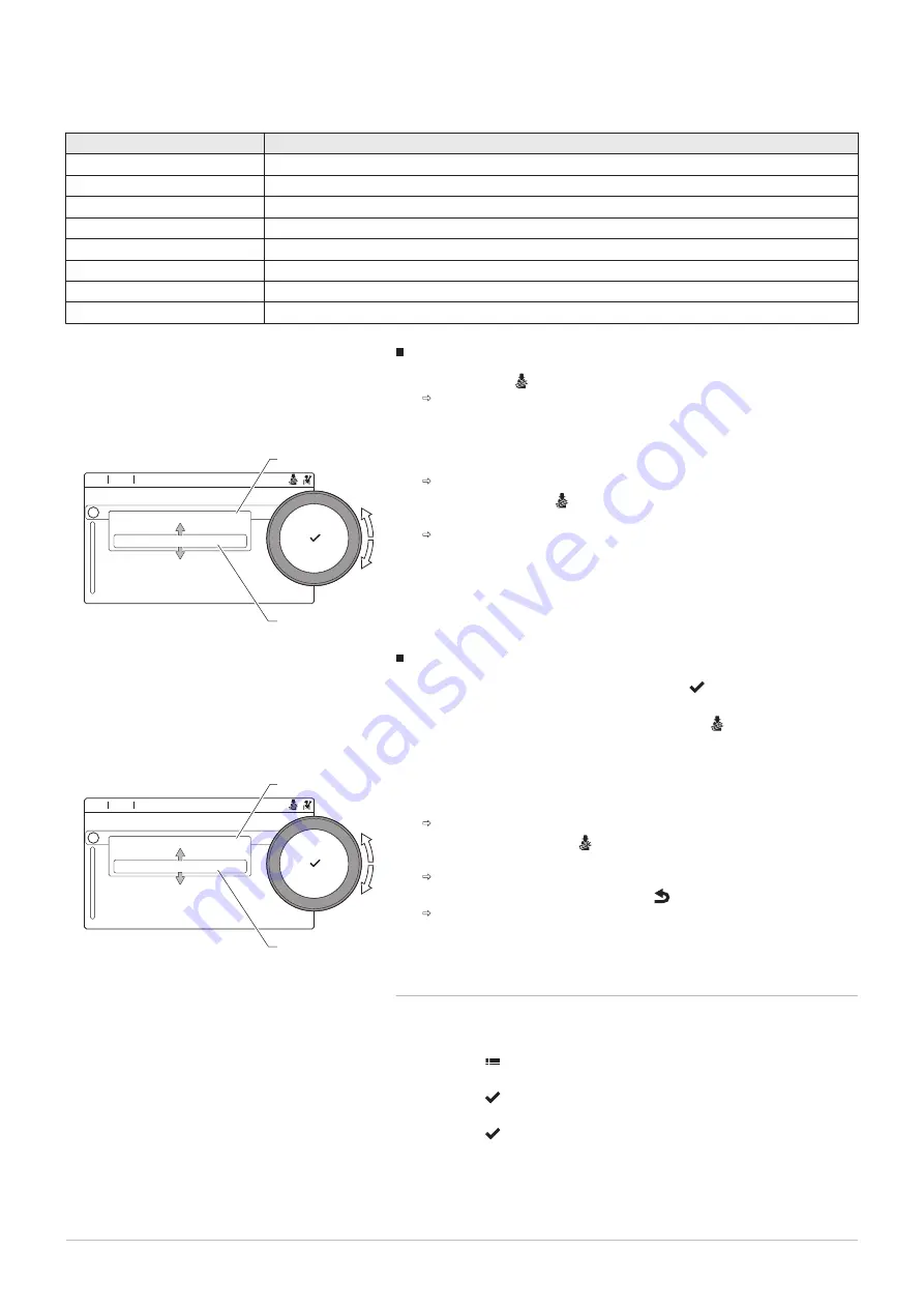 DeDietrich C 340 280 Installation And User Manual Download Page 81