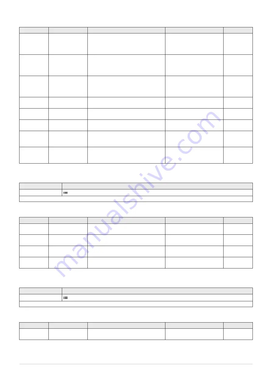 DeDietrich C 340 280 Installation And User Manual Download Page 115