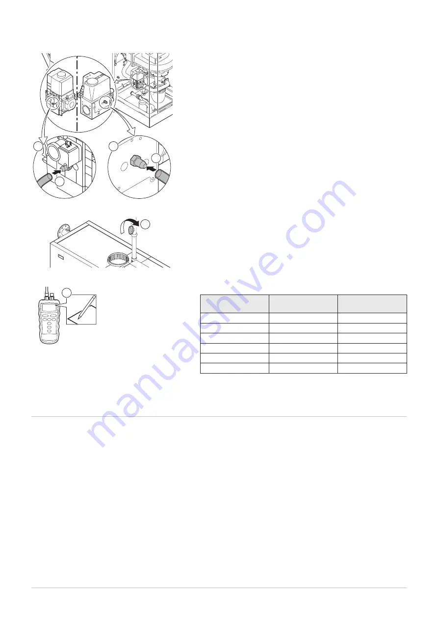 DeDietrich C 340 280 Installation And User Manual Download Page 153