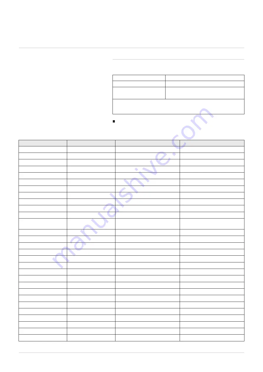 DeDietrich C 340 280 Installation And User Manual Download Page 176