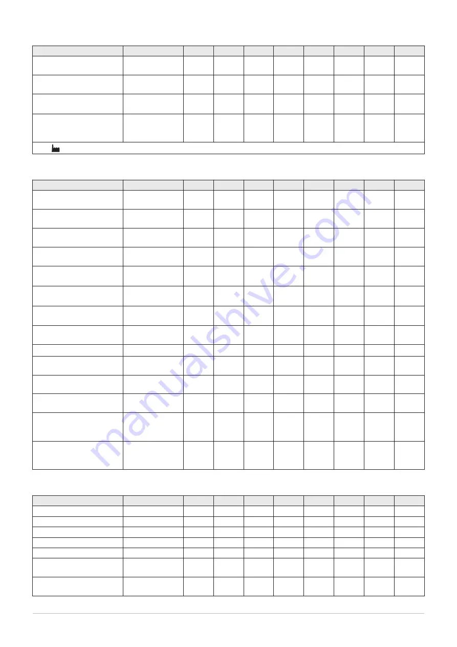 DeDietrich C 340 280 Installation And User Manual Download Page 179