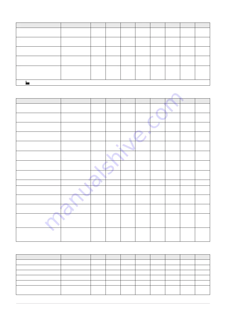 DeDietrich C 340 280 Installation And User Manual Download Page 182