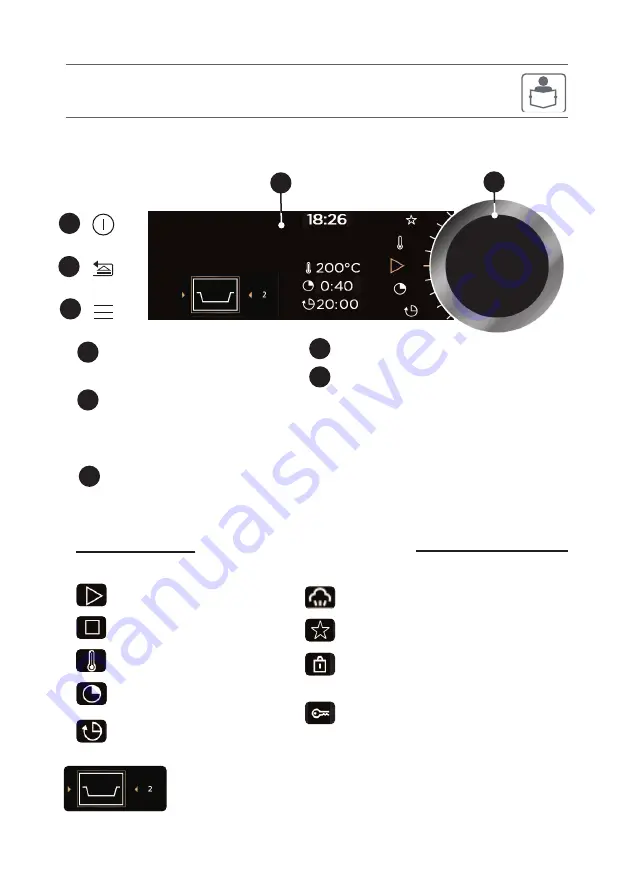 DeDietrich DKS7580X User Manual Download Page 5