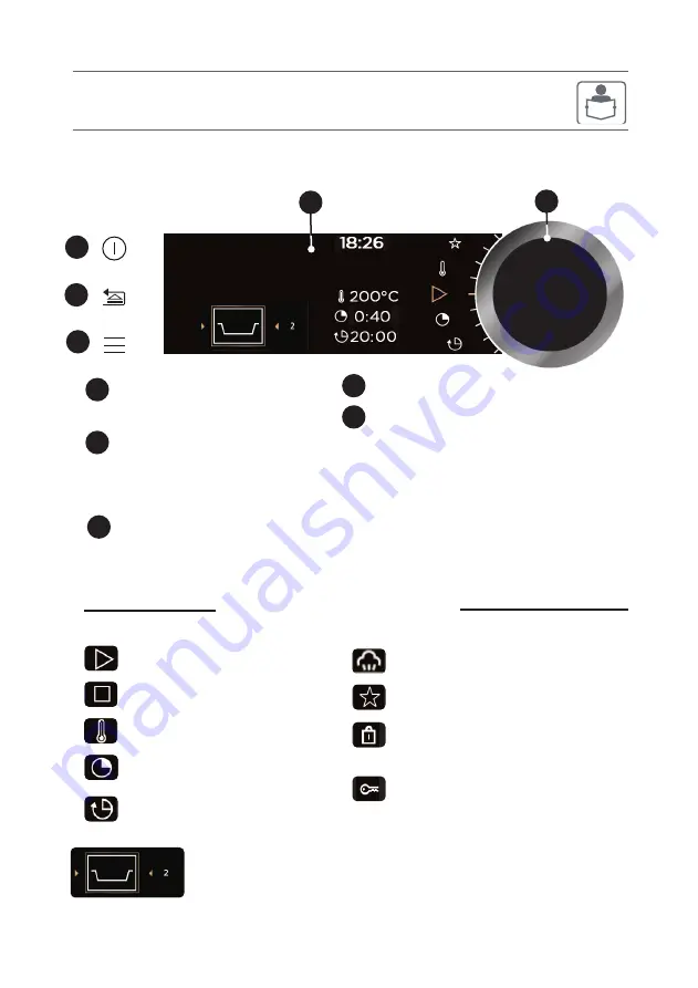 DeDietrich DKS7580X Скачать руководство пользователя страница 33