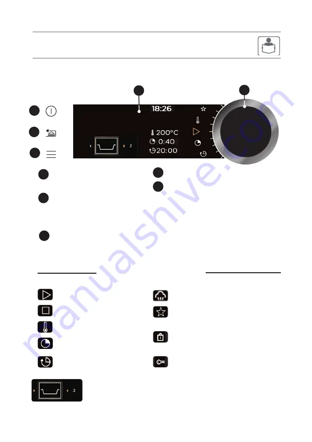 DeDietrich DKS7580X User Manual Download Page 117