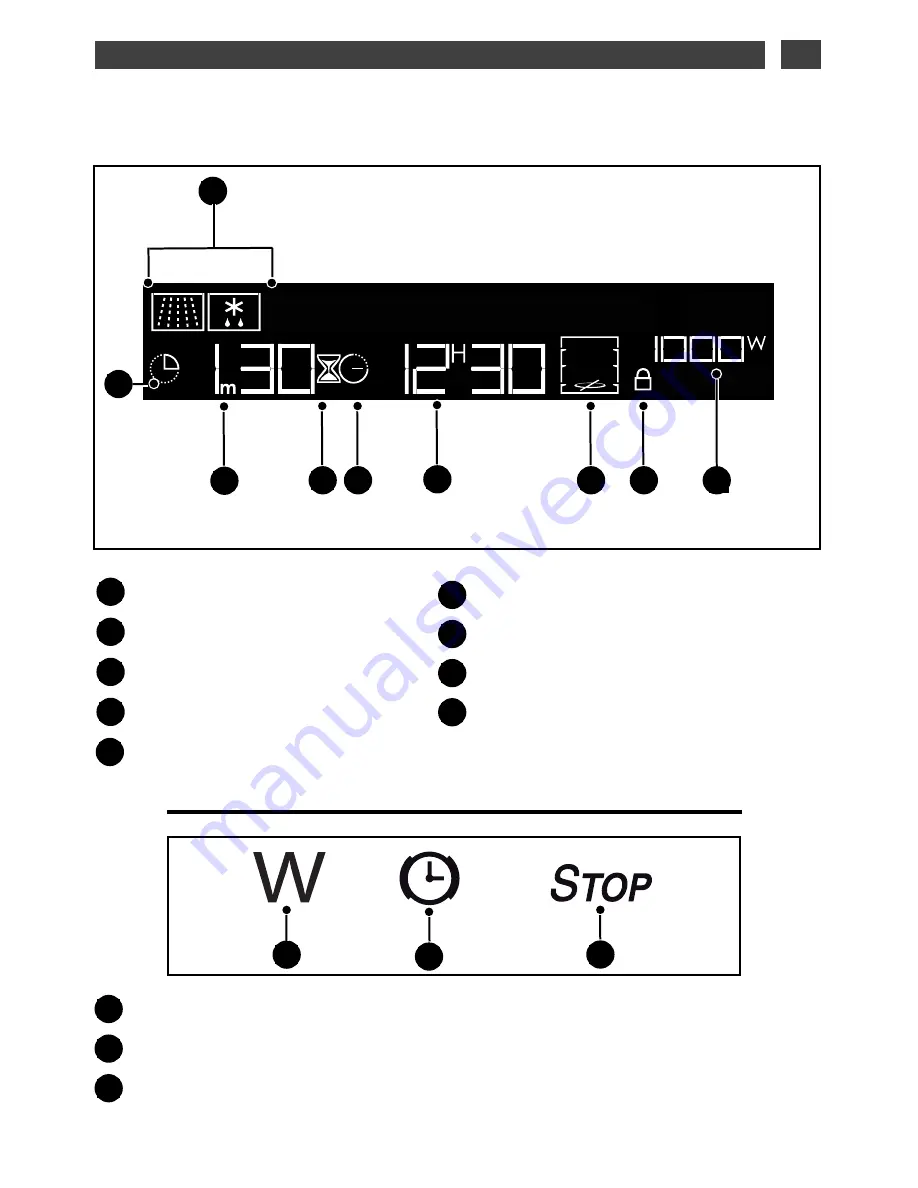 DeDietrich DME 1135B User Manual Download Page 5