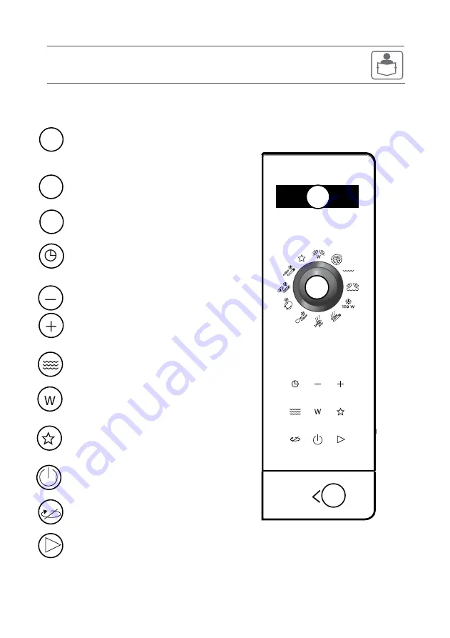 DeDietrich DMG7129X Скачать руководство пользователя страница 9