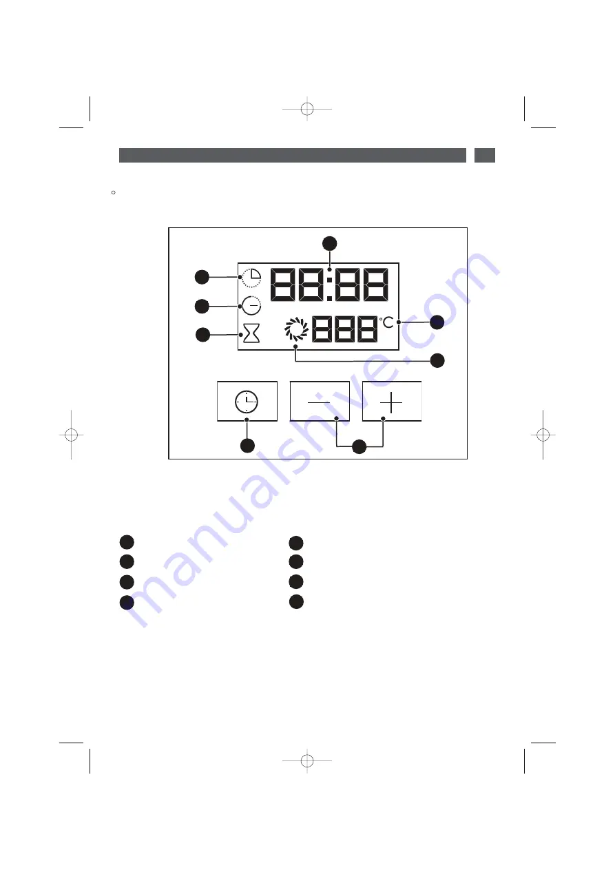 DeDietrich doc710 series User Manual Download Page 6