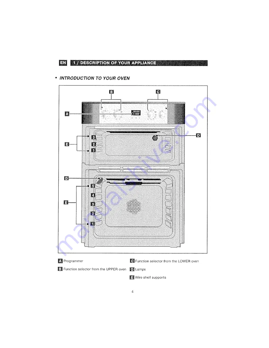 DeDietrich DOD1278 User Manual Download Page 4