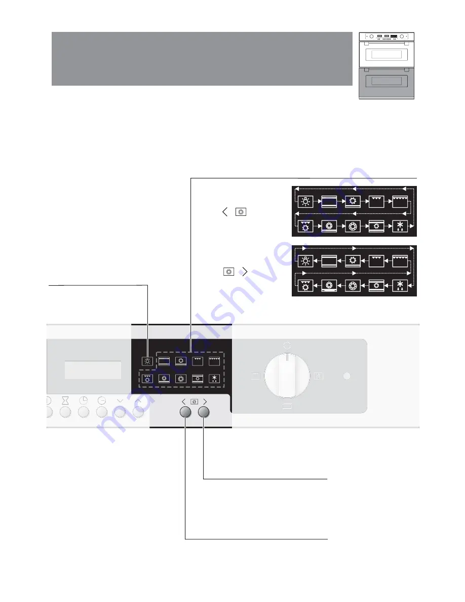 DeDietrich DOD617X User Manual Download Page 22