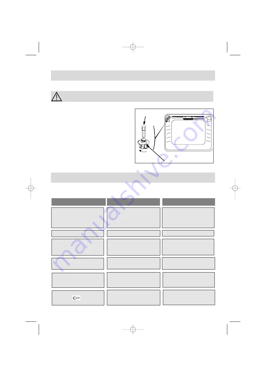 DeDietrich DOP 450 XE1 Manual Download Page 110