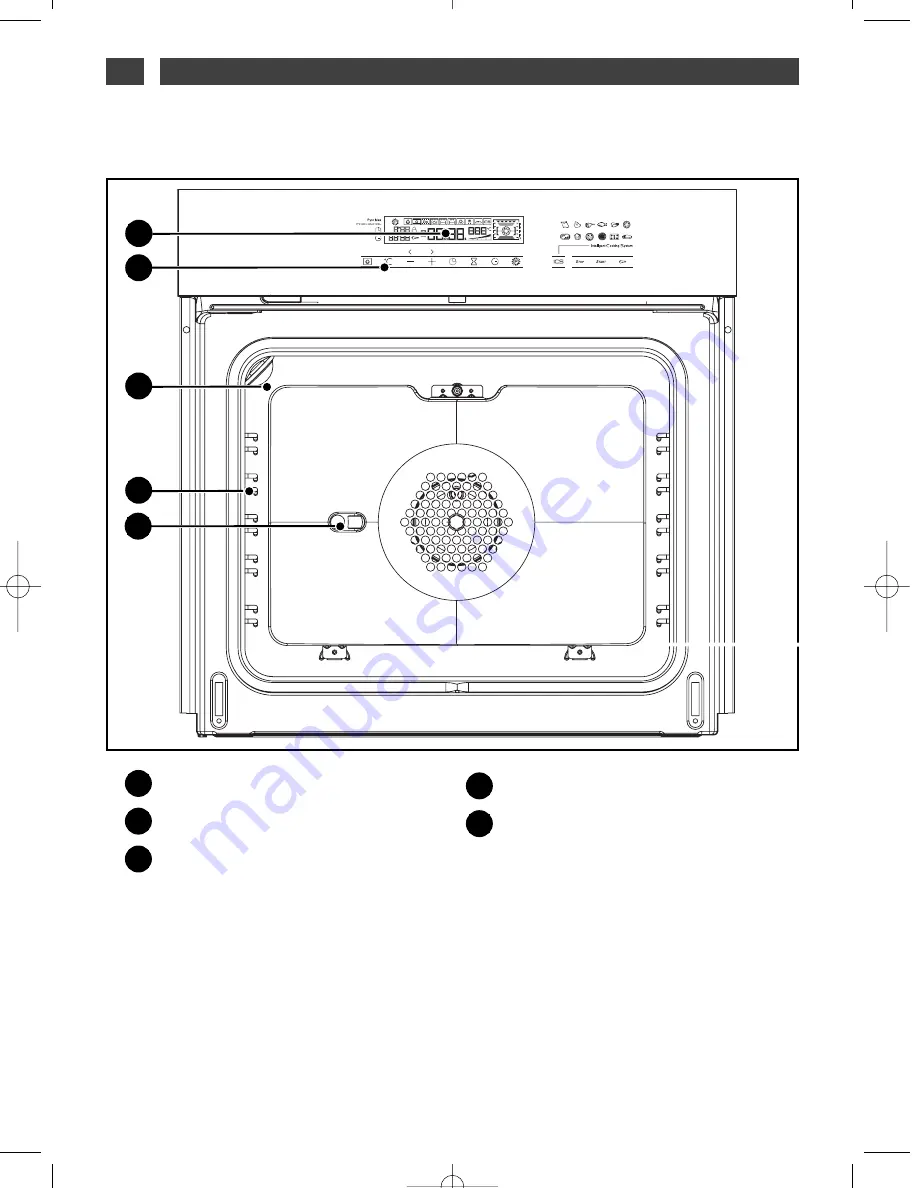 DeDietrich DOP 770 XS User Manual Download Page 4